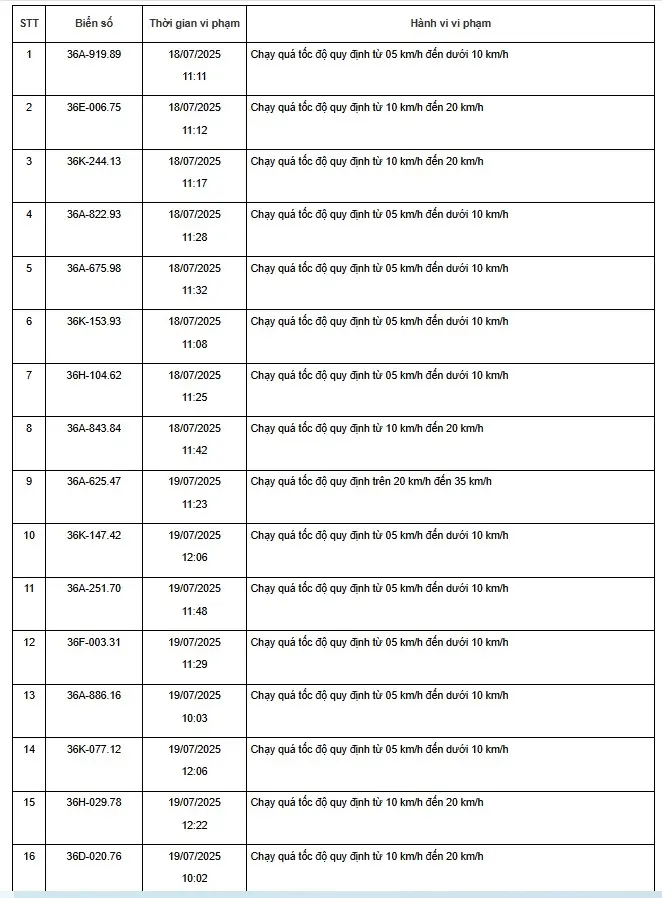 apipik Screenshot 424