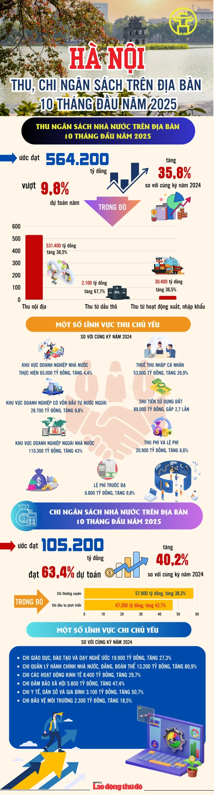 e1618y ha noi 120251112203115 scaled