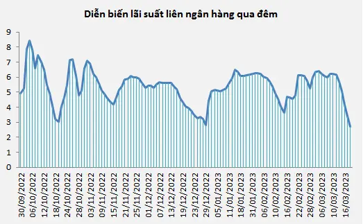 j5gq1k lai suat lien ngan hang