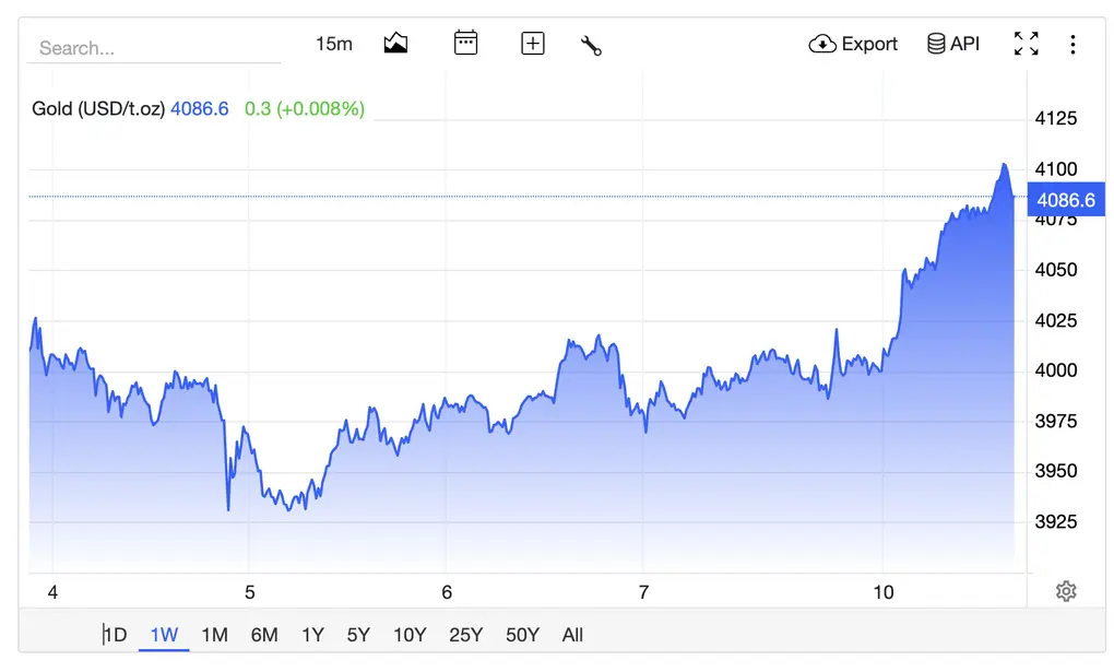 l989c3 vangpng 1762785088375