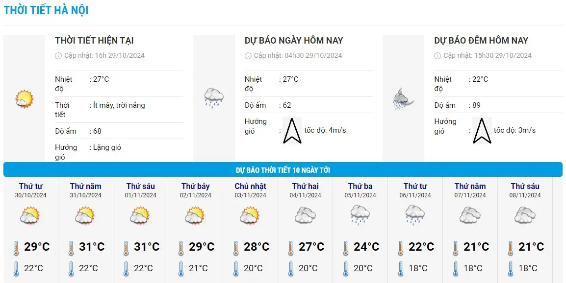 ljhq78 Thoi Tiet Ha Noi