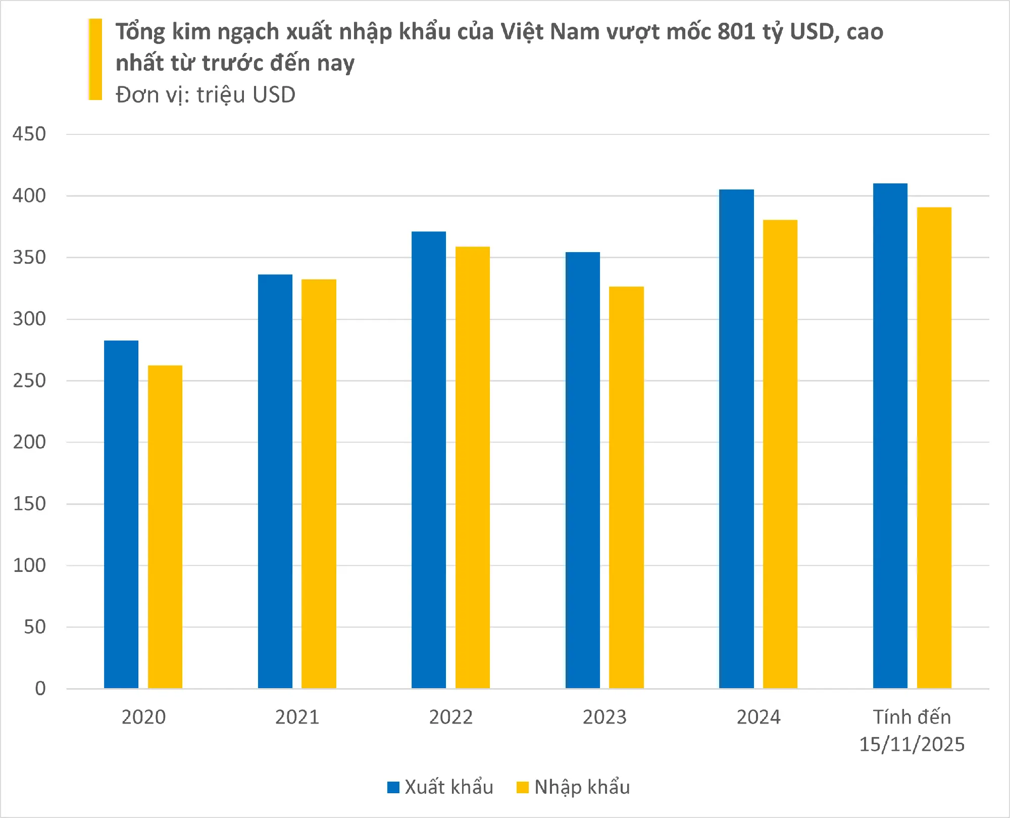 o29x0v picture1 1764387518758447326427 1764413511521 17644135119941296162817