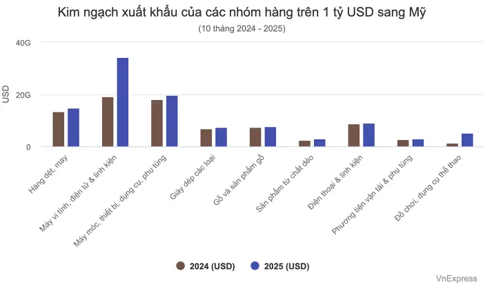 o9fq87 screenshot 2025 11 23 at 194134 20251123194433457