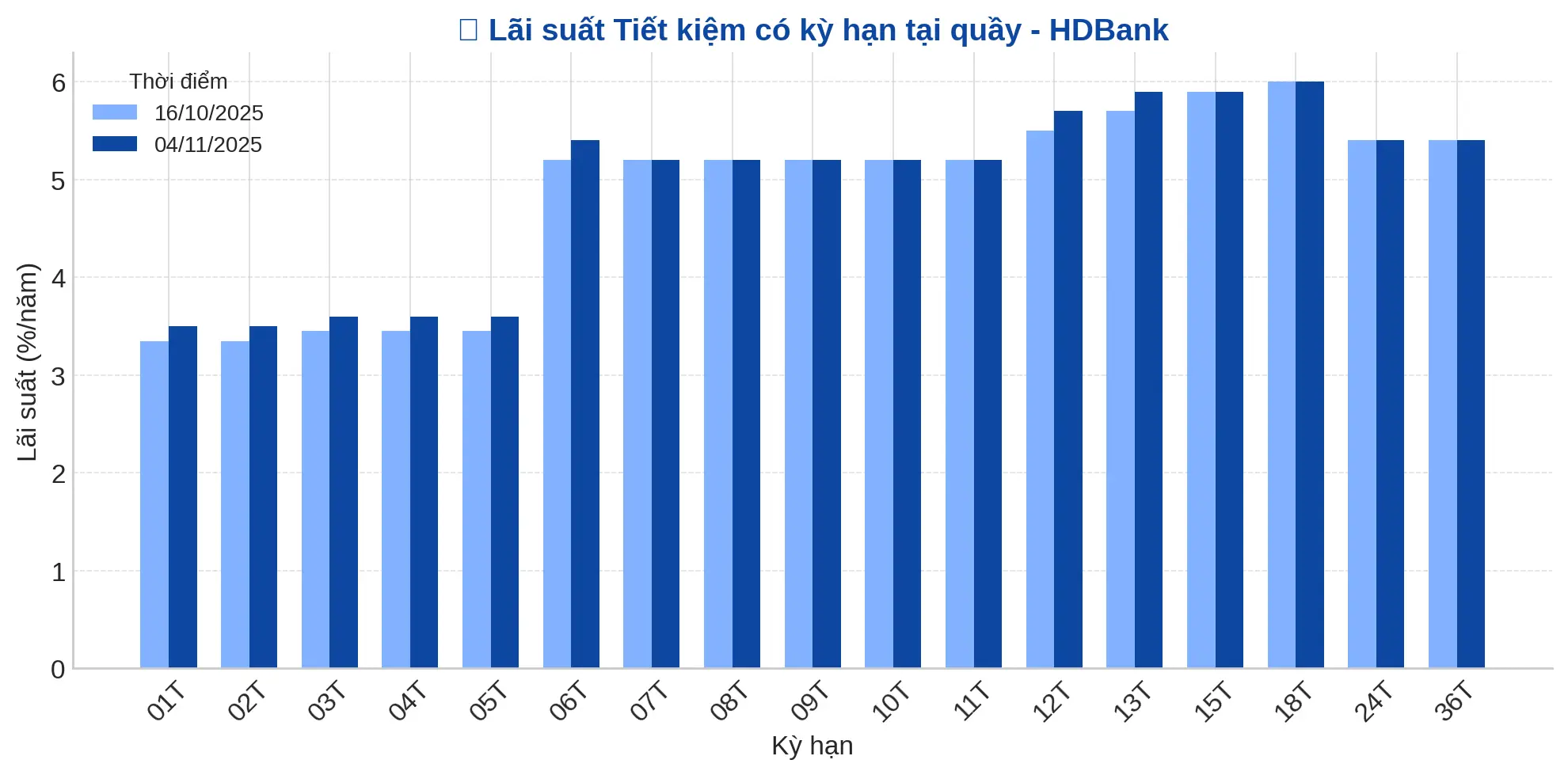 qbiczu output 1 1762313576459759010100 1762314714016 1762314714405859314638