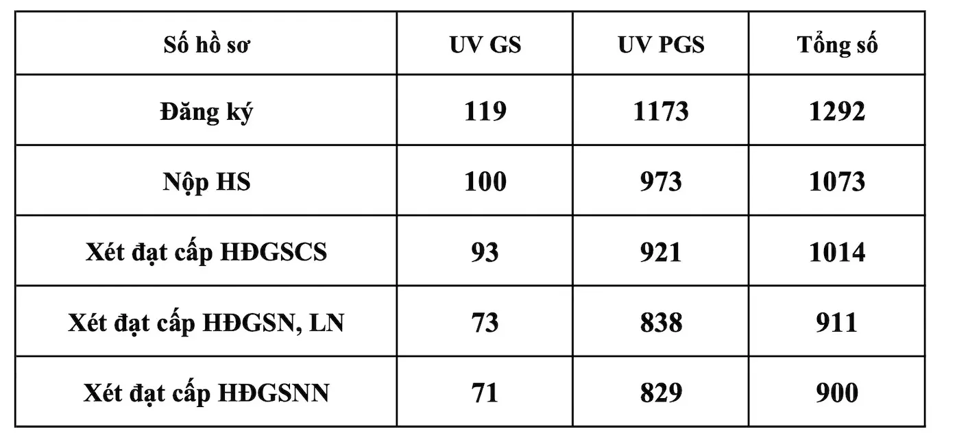 rt60p1 Anh Chup Man Hinh 20