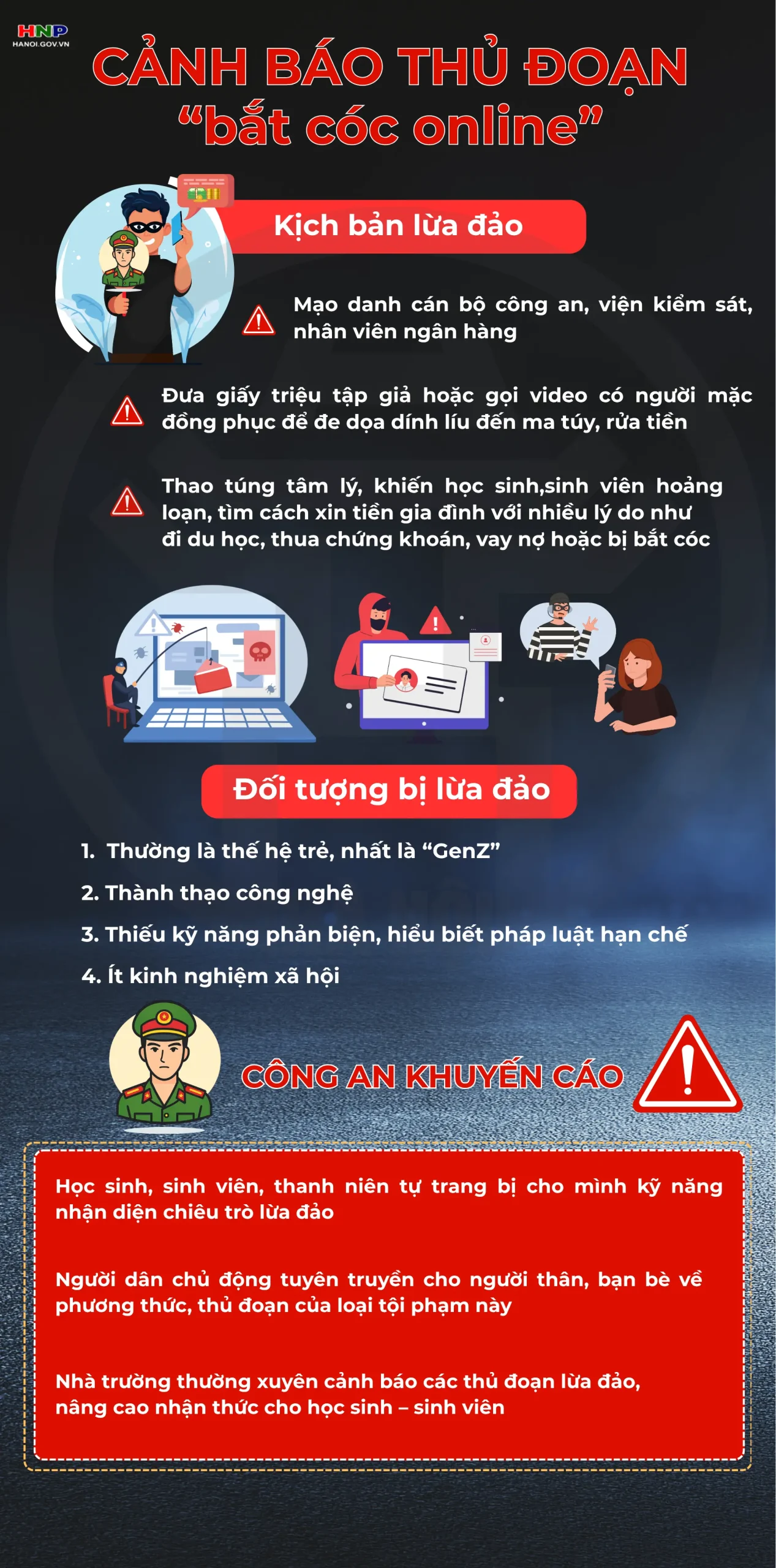 uks64e vi sao hoc sinh sinh vien de dinh bay bat coc online 1 1759976736874261052451 scaled