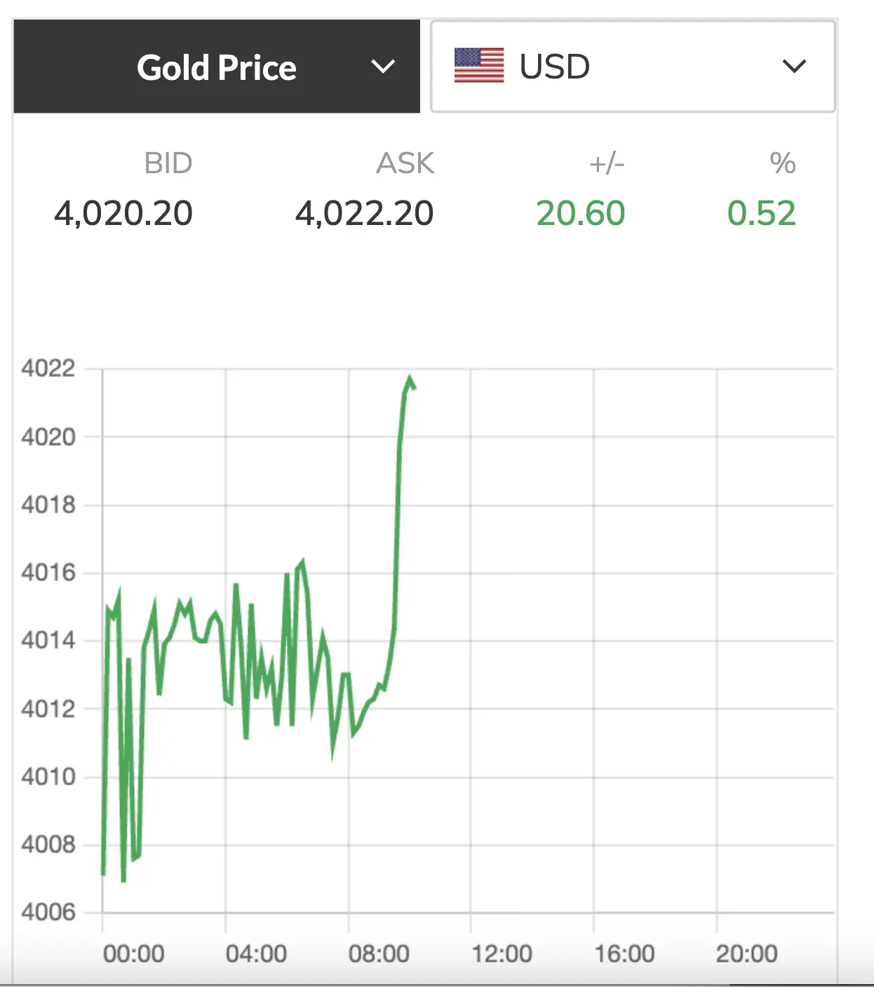 wkrgn7 screenshot 2025 11 10 at 075305 1762736242838372331596