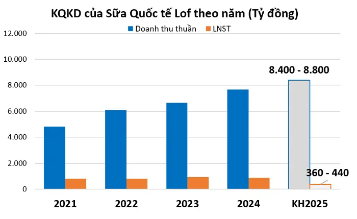 wt2ald screenshot300 2025031113014448