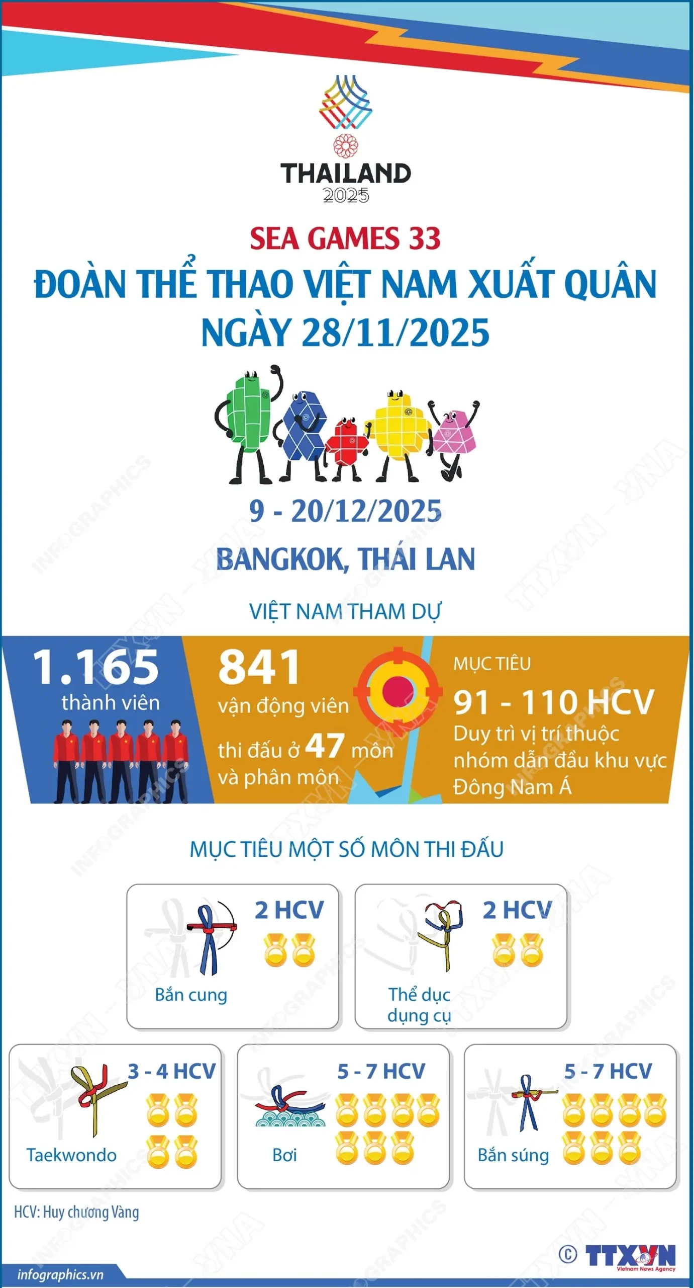 x9so3s xuatquan2811251 scaled