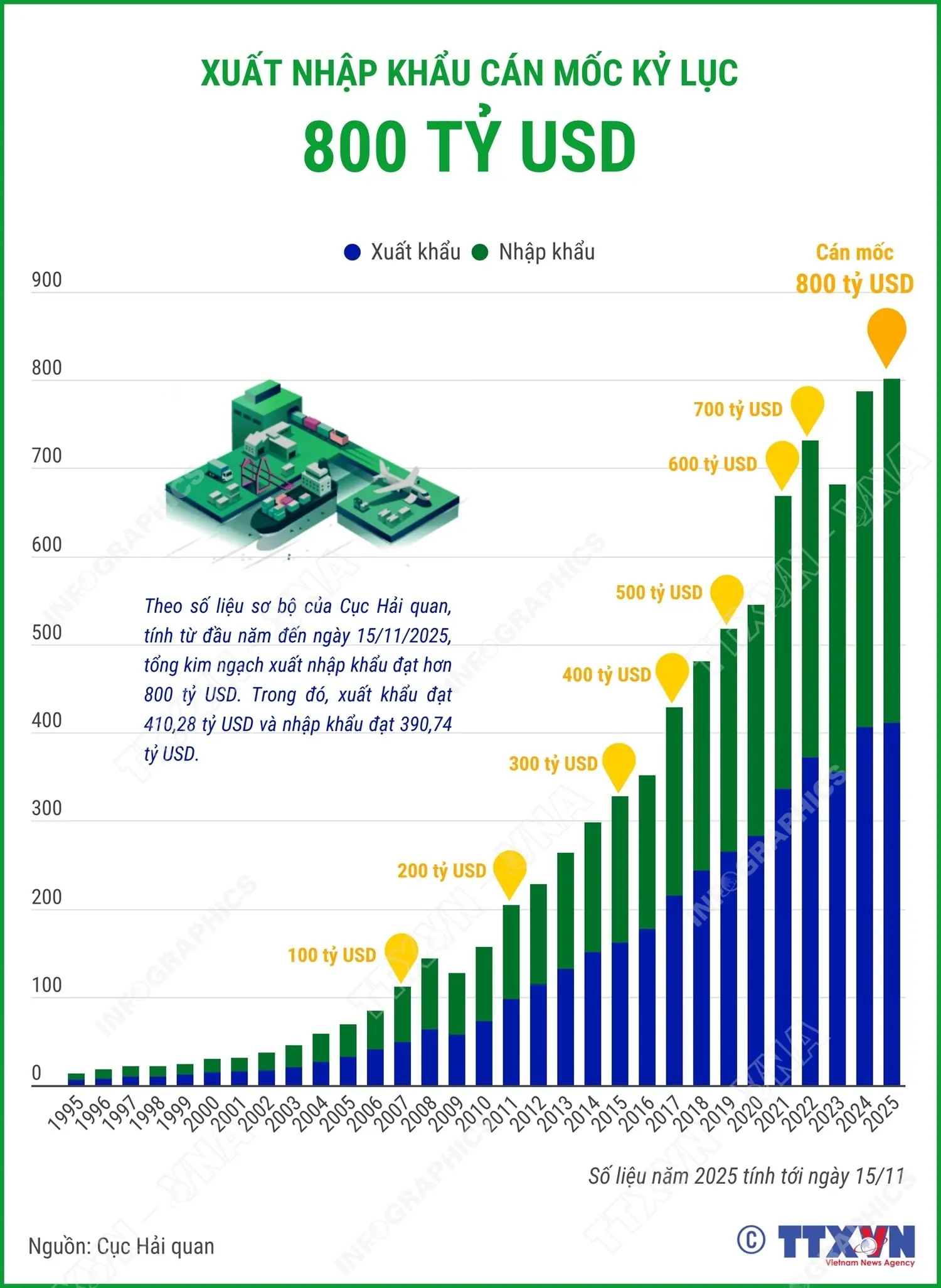xrzojj cdnmedia.baotintuc.vn upload 2025 11 27 09 46