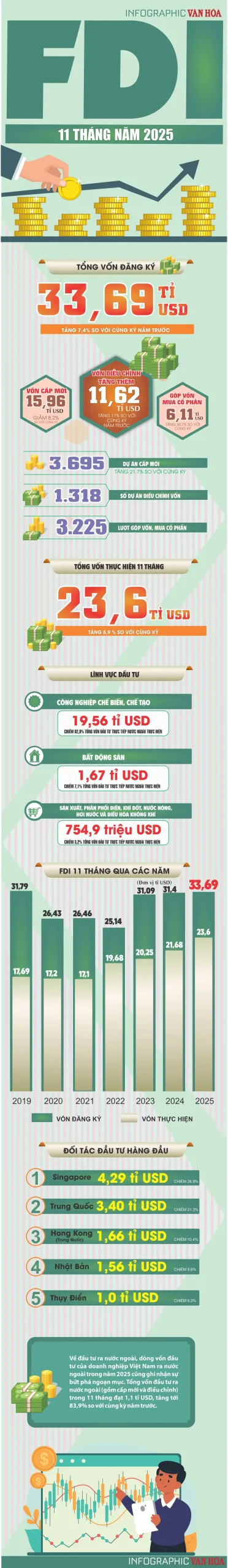 4qh57t fdi 11 thang nam 2025 kkts scaled