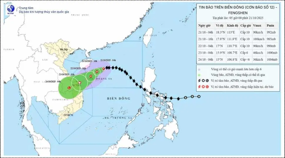 5ilqc4 bao 20251021 05h0
