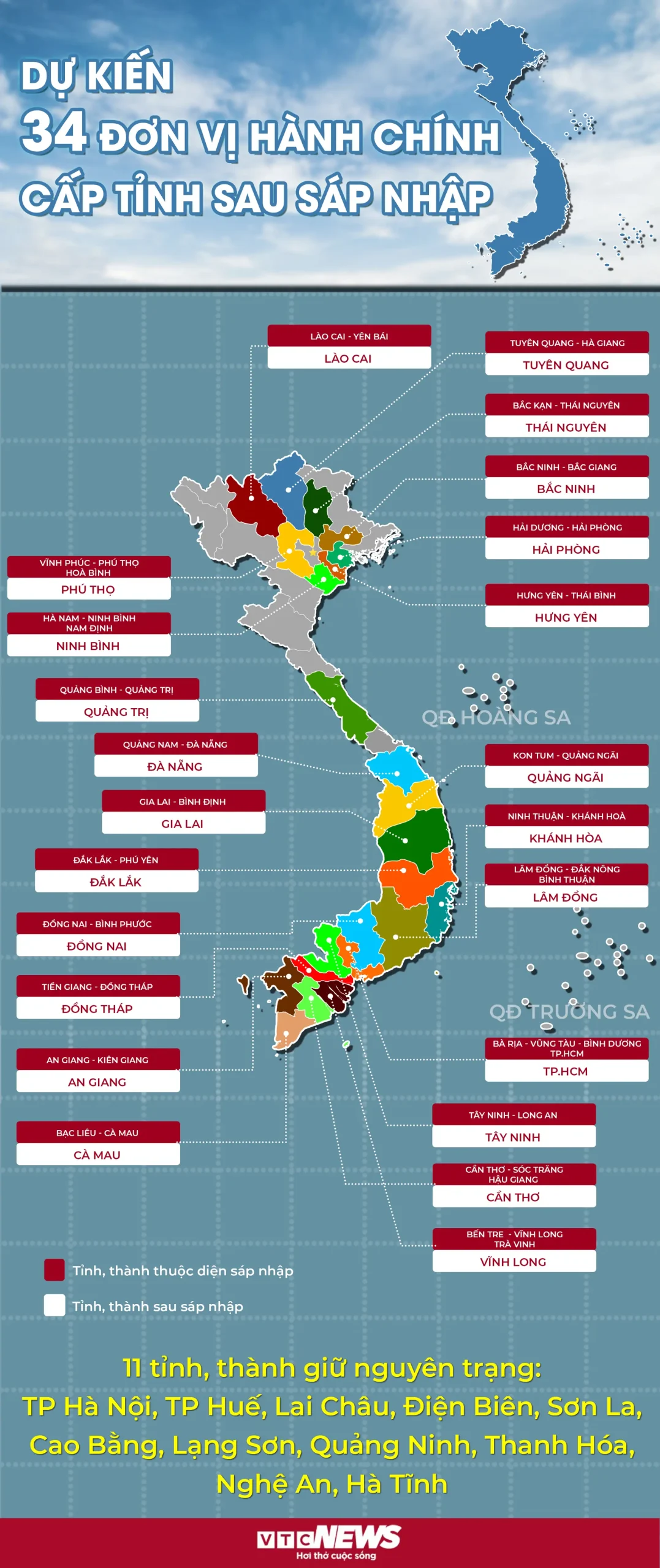 5kc9wf infographic sap nhap tinh 1 16374498 1744592679667 17445926815261034859260 scaled