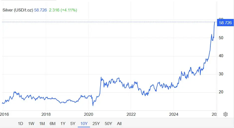 5xdrtg screenshot 2025 12 03 102253 1764732842879 176473284318213535932