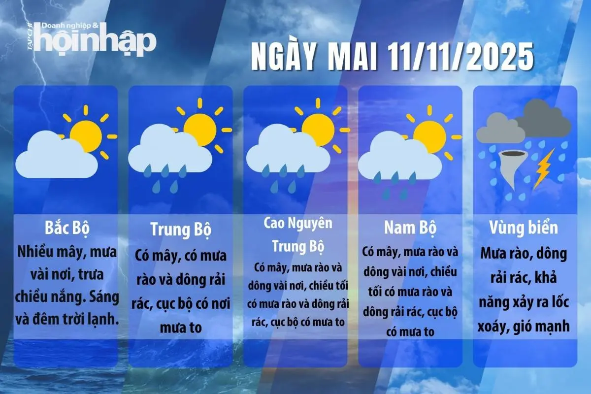 71cy3n tap chithoi tietdu bao ra 2025 11 10t14123177320251110144122