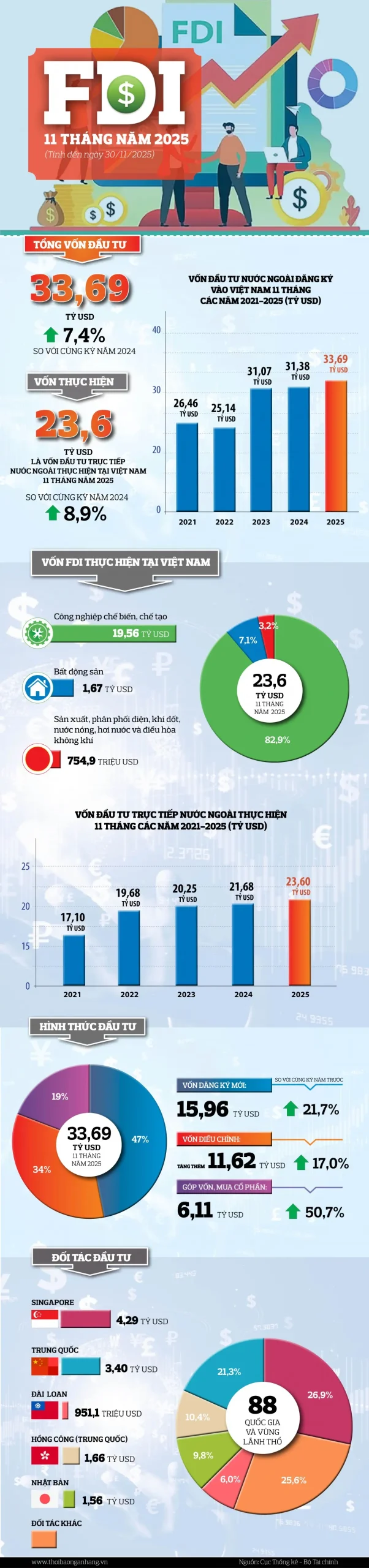 8frswp fdi20251206103015 scaled