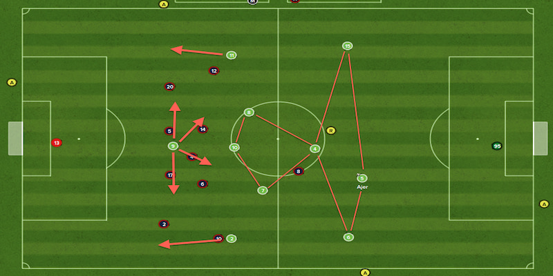 bong da tong luc la gi