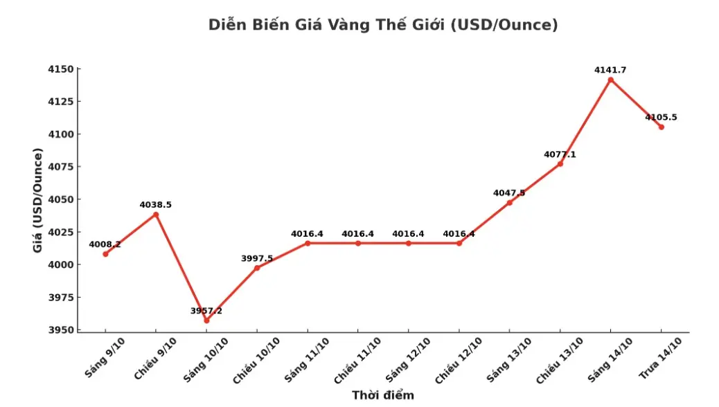 dqczf0 Anh Man Hinh 2025 10