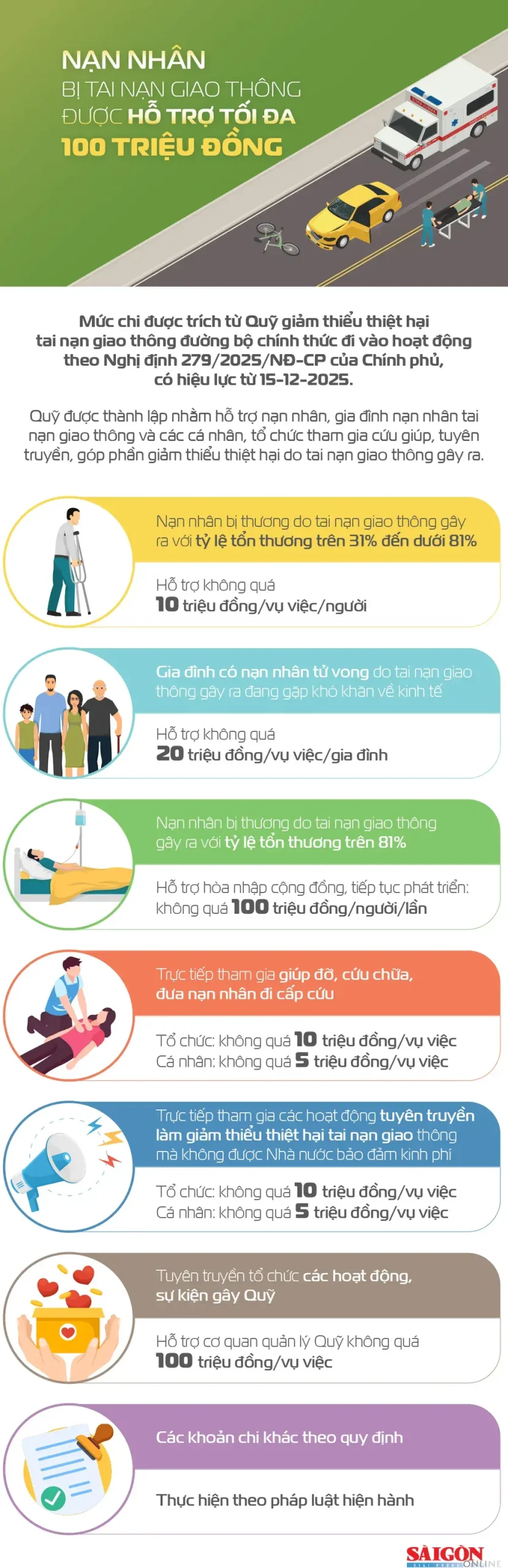 ilqhnz tai nan giao thong 1 9854 1890.jpg scaled