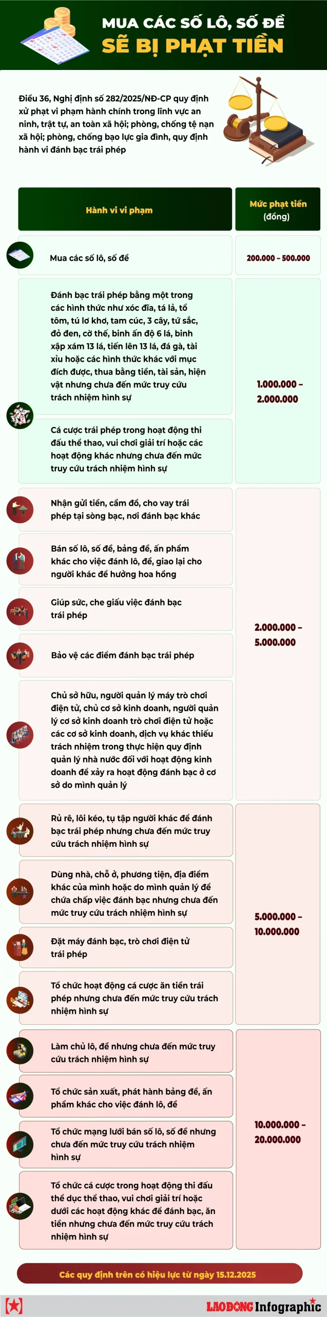 o0fkgg Co Bac scaled