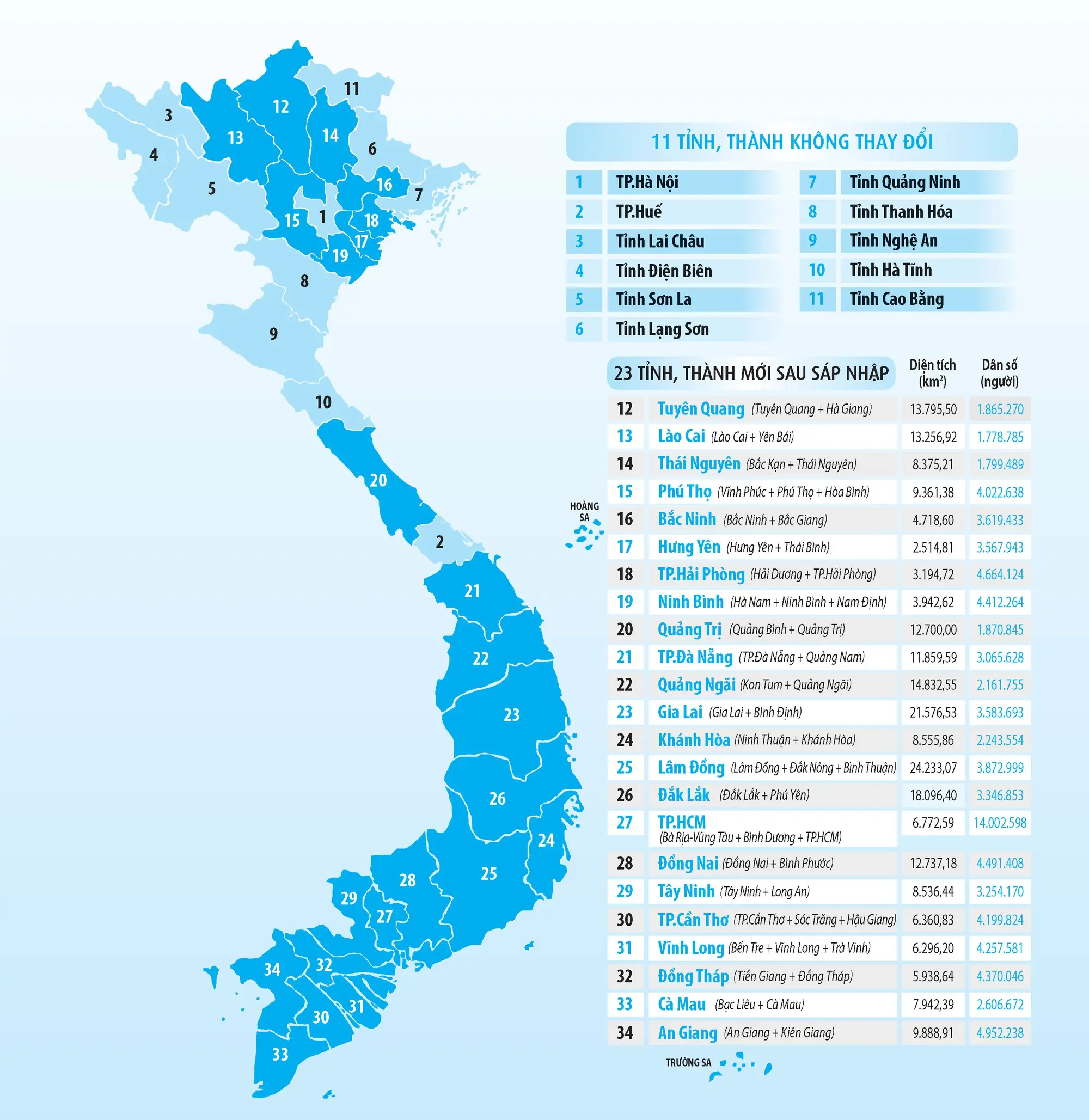 oef01r photo 1749749206450 17497492100371216788984
