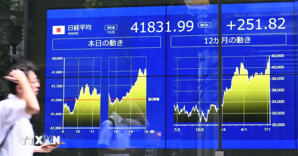 q9rt8q chung khoan chau a