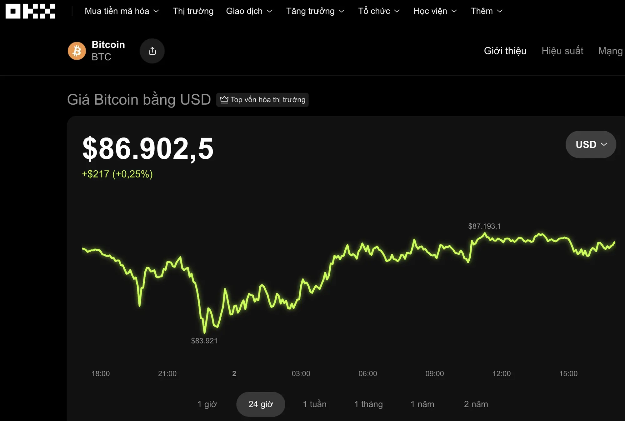 qay4jn anh man hinh 2025 12 02 luc 171012 1764671367062164236560 1764681830894 176468183119665030169