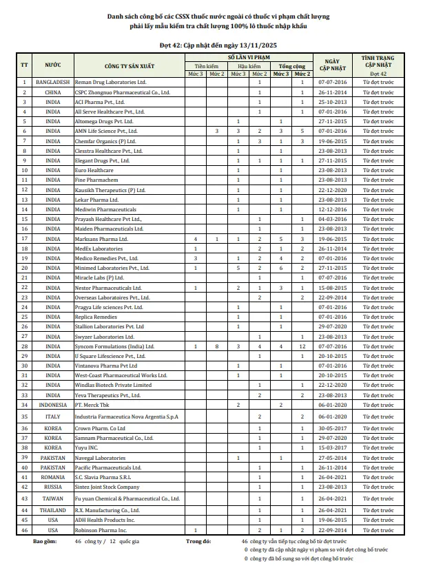 sli2iq screenshot 2025 12 03 143615 21211409401312766075670