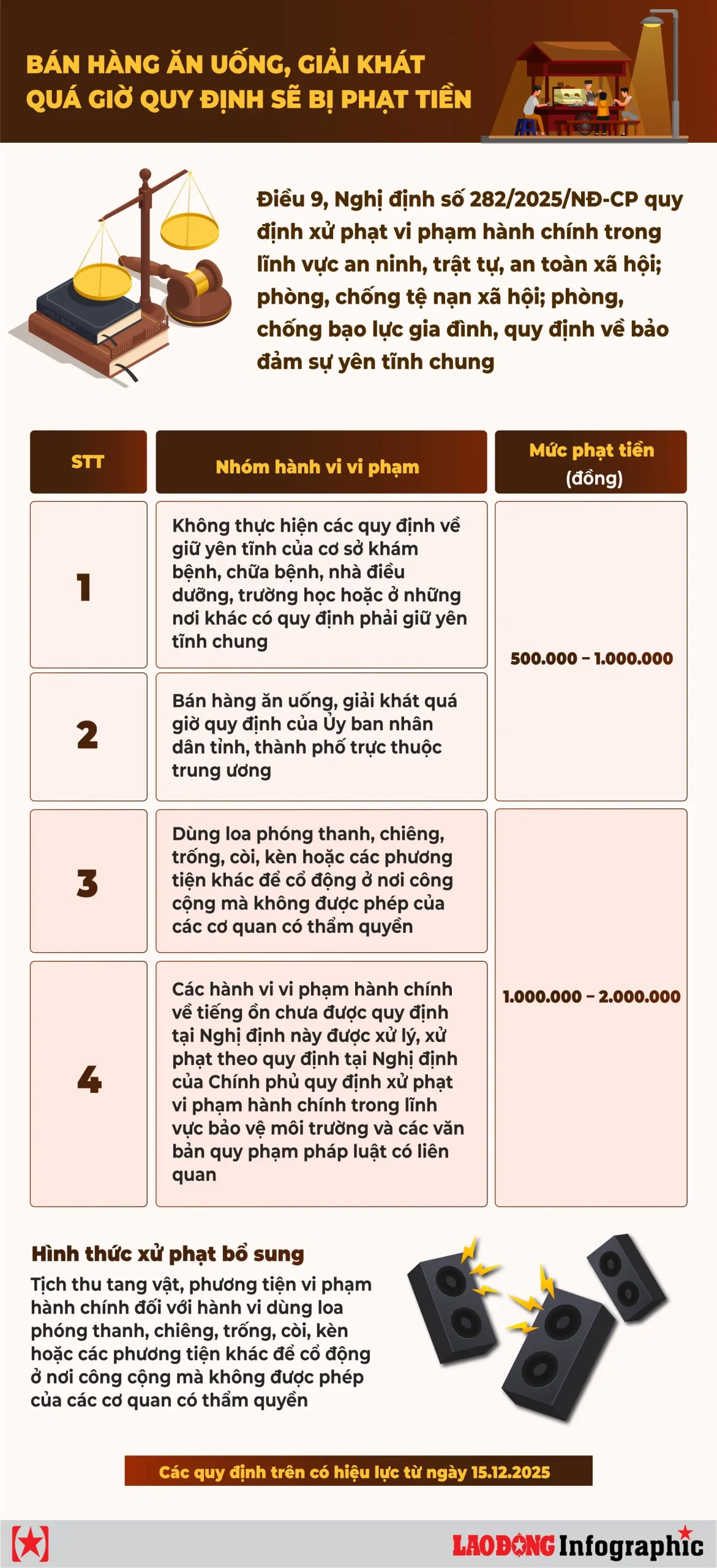 ttshc8 Phat Tien scaled