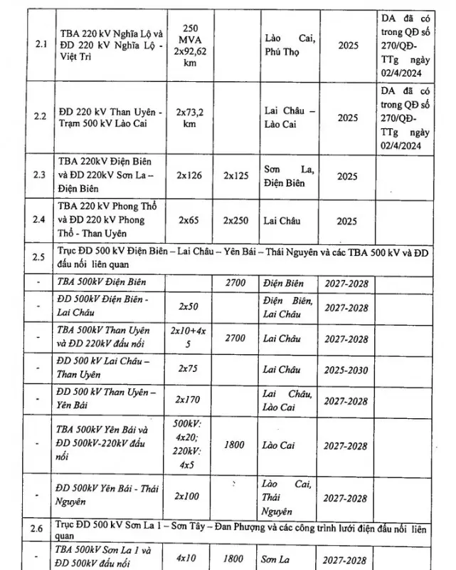 ufm3wr a nh ma n hi nh 2025 12 02 luc 18341620251202184009