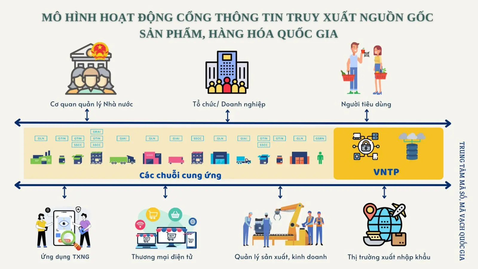 vyfmxq 2247 TXNG qu E1 BB 91c gia2