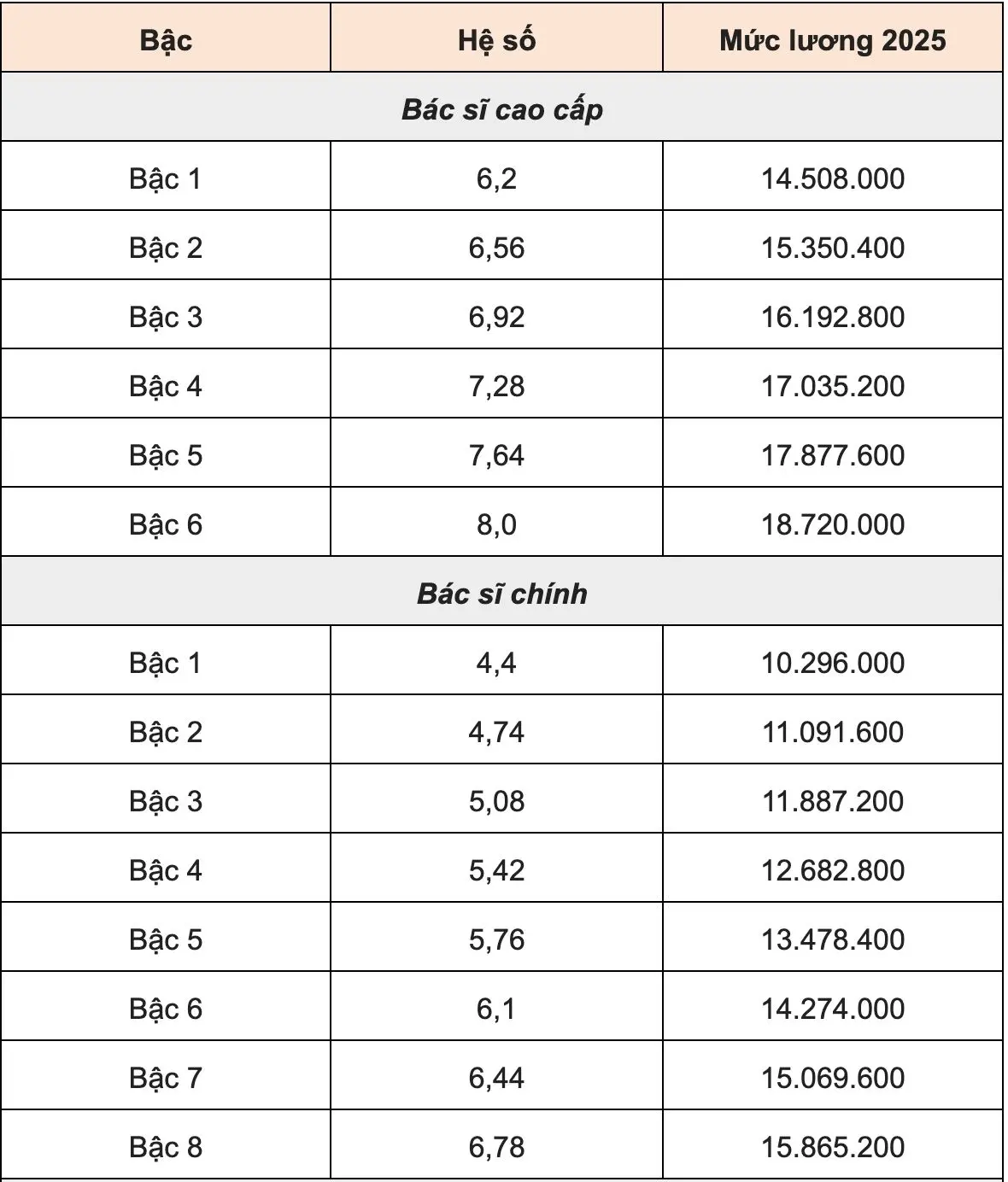 xc6nai Anh 1 Compressed 1