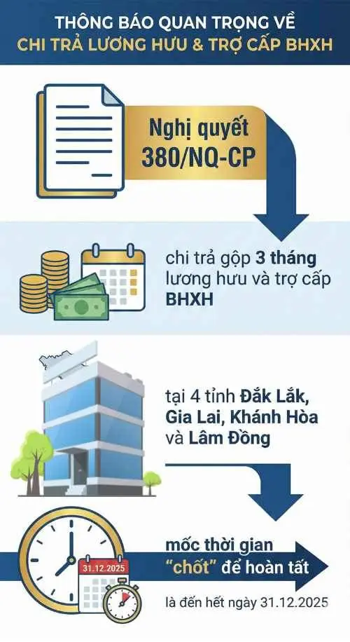 3jhpd1 Luong Huu 999