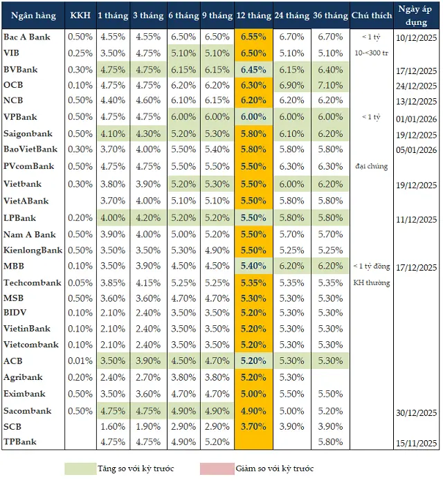 6cfuib lai suat 1 17677879851501154590020