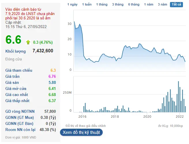 73vh9m 5 27 2022 7 54 10 pm 16536561368081469491266