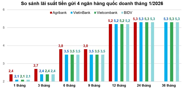 d36puo crawl 20260107153411404 20260107153411407