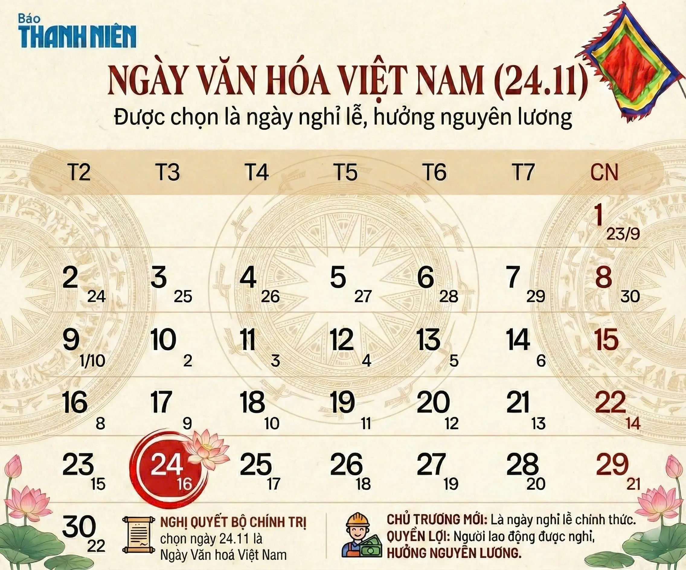 eslupn ngay vh 2411 1768303038955492364331