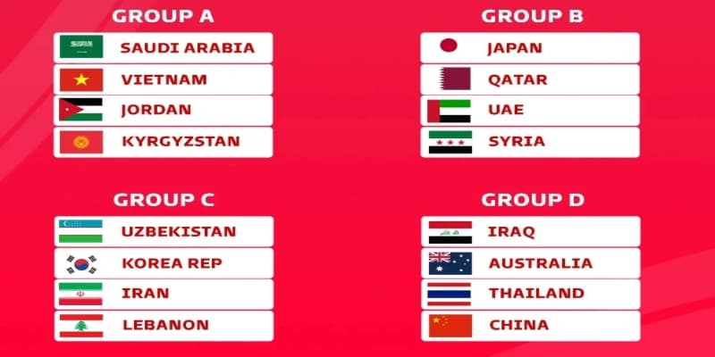 gia tri thuc su cua u23 chau a 2026