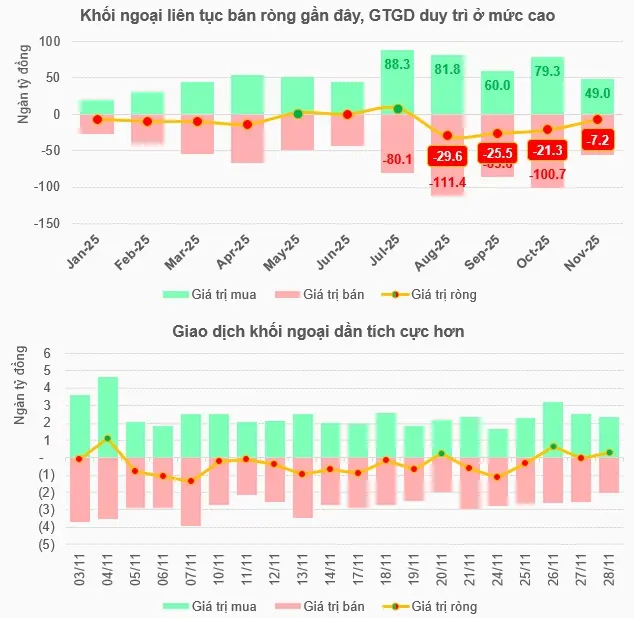 kj34y5 khoi ngoai 02 12 2025 1