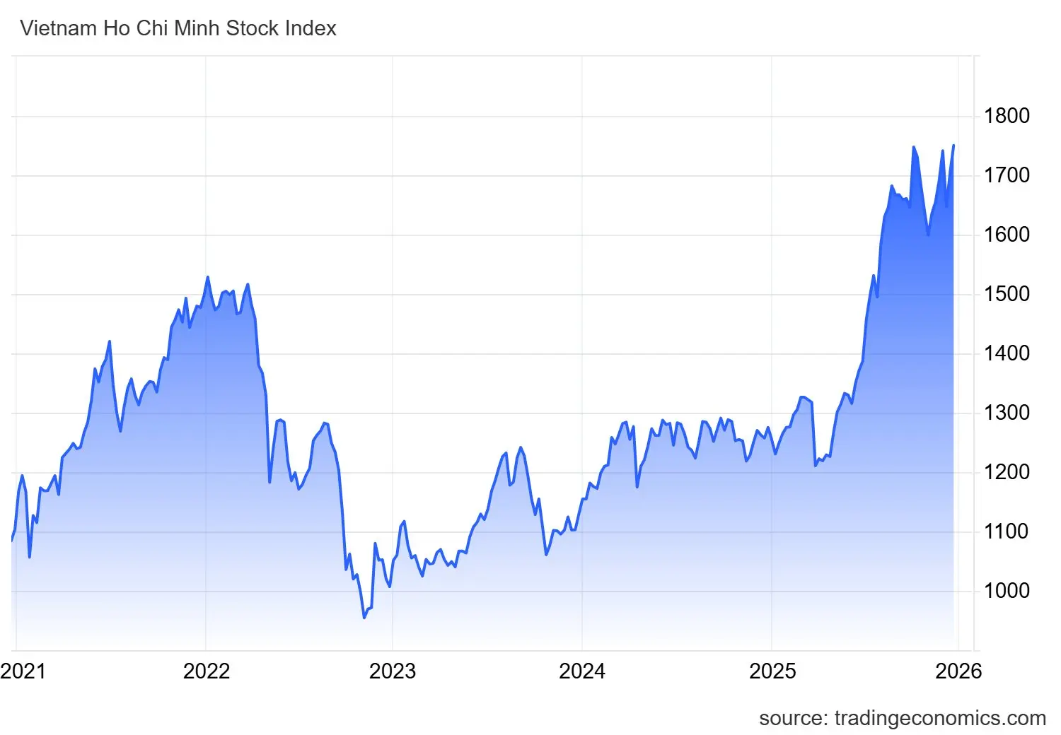 n5cydw jbpcom 30 1766416983643 17664169843491220033838