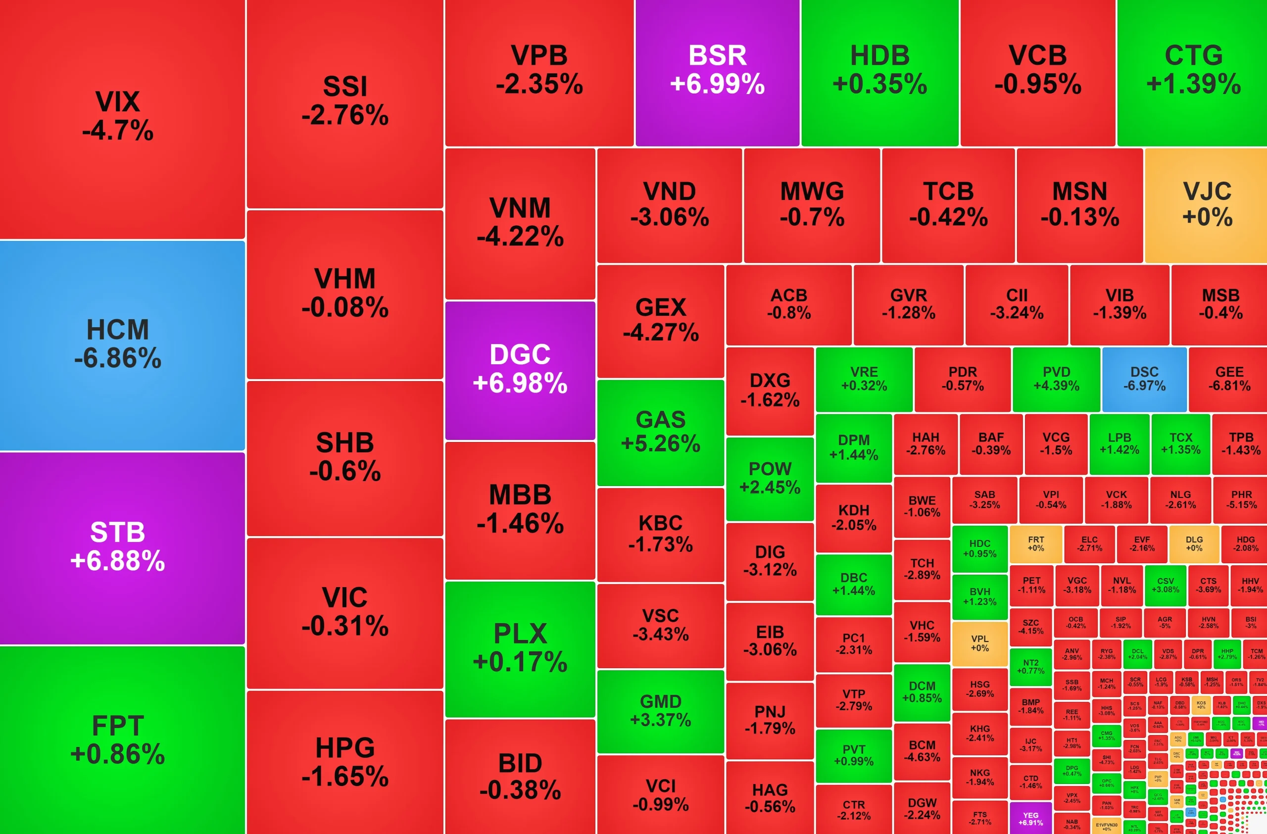truh5a vn index die u chi nh stb nguoc do ng tang tra n lap di nh moi 20260121161712 scaled