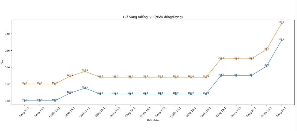 usevq1 Anh Man Hinh 2026 01 02
