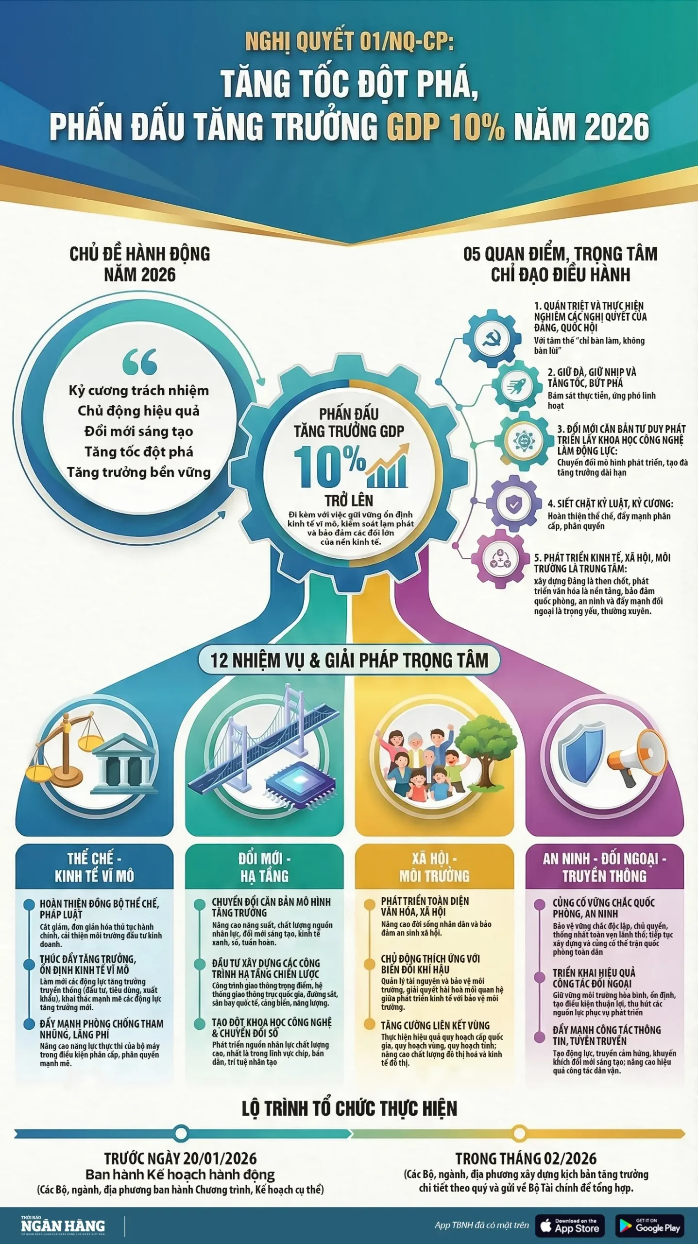 z4s0f9 nghi quyet20260121123614 scaled