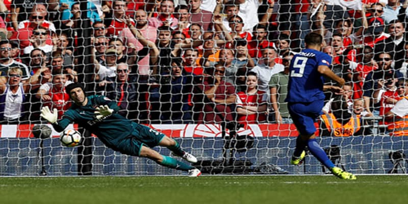 Đá luân lưu xảy ra khi nào