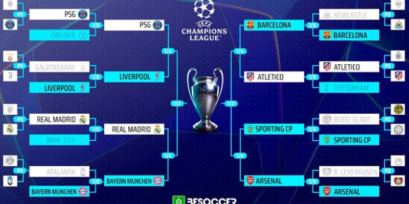 Pep Guardiola xây dựng một đế chế bóng đá mang đậm dấu ấn chiến thuật