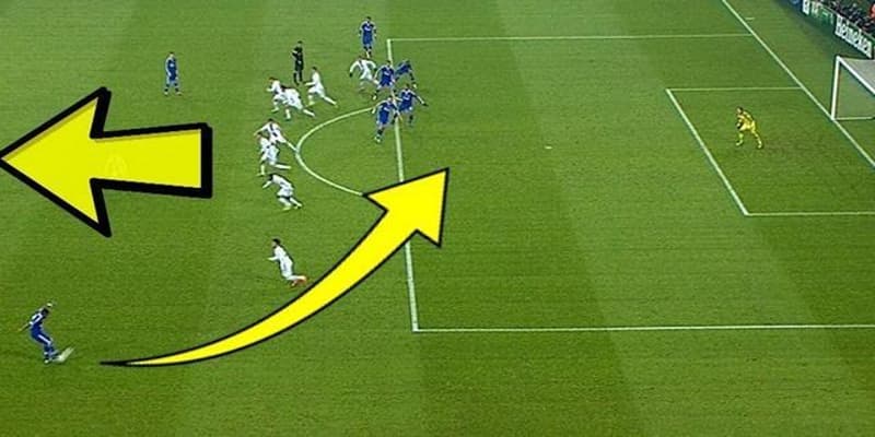 Luật việt vị được xác định như thế nào trong thi đấu