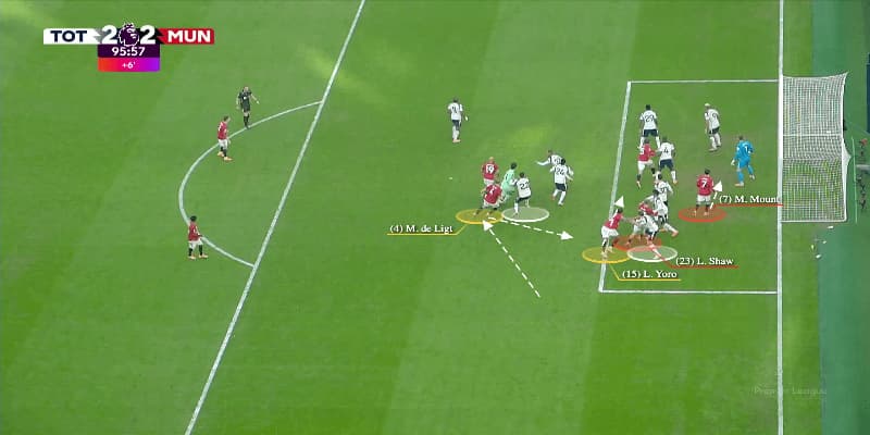 Man United cải thiện rõ khả năng đá phạt góc
