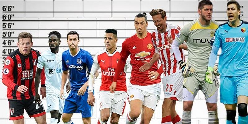 Chiều cao trở thành tiêu chuẩn ngầm của bóng đá hiện đại