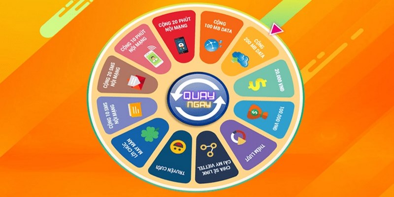RNG xuất hiện trong nhiều thể loại game khác nhau
