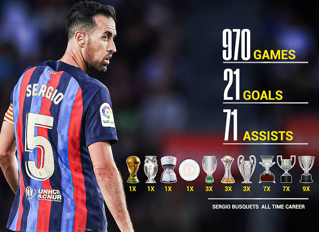 Từ La Masia đến vị trí không thể thay thế.
